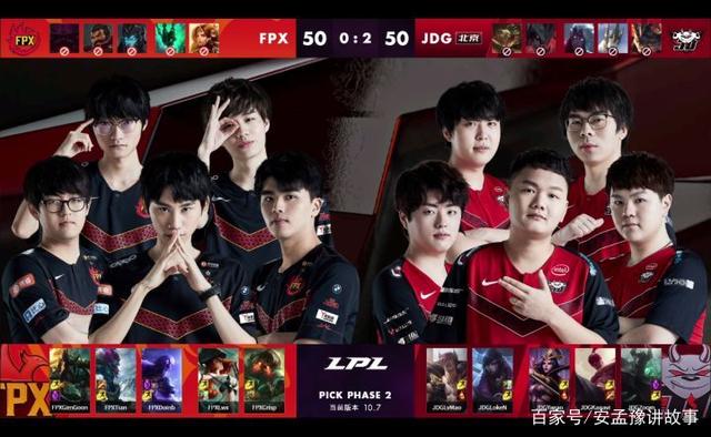 积分走势 积分走势