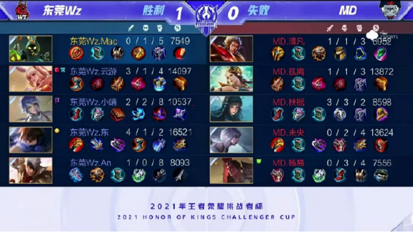 若你不爱 若你不爱